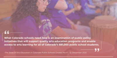 A group of students in purple shirts play drums. Overlaid text highlights the need for arts education policies to support arts learning for Colorado’s 881,000 public school students.